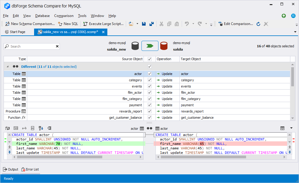 Create rollback scripts