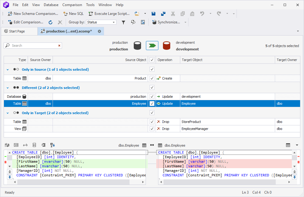 Create rollback scripts