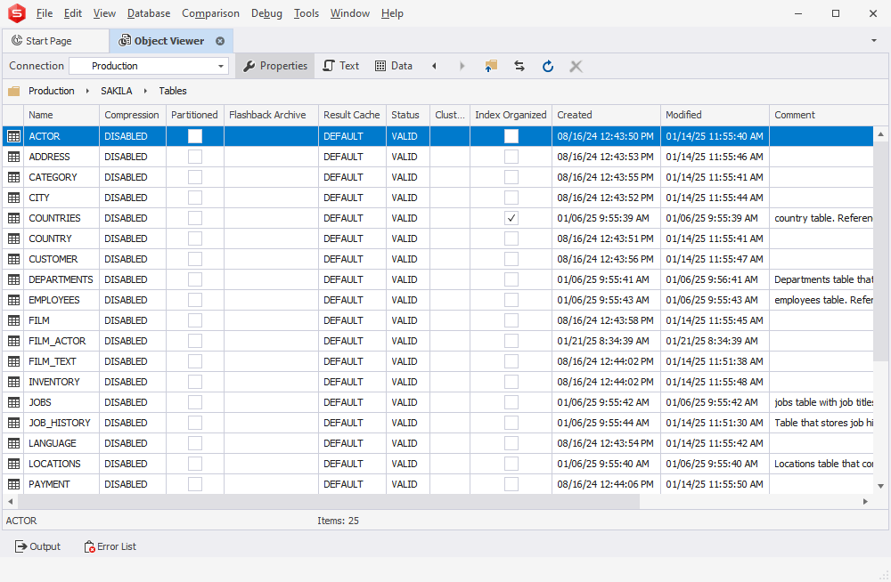 How To List Tables In A Schema Oracle
