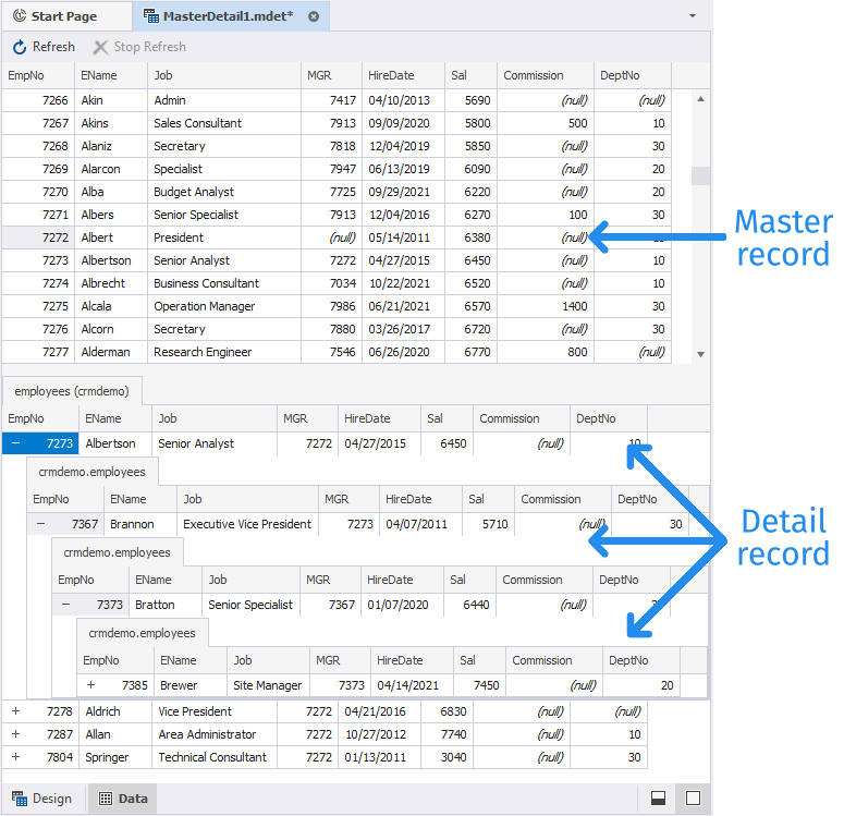 Work with selfreferencing tables in masterdetail browser