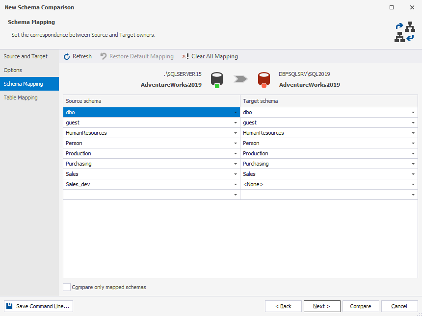 Sql Server Rename Table Schema Matttroy