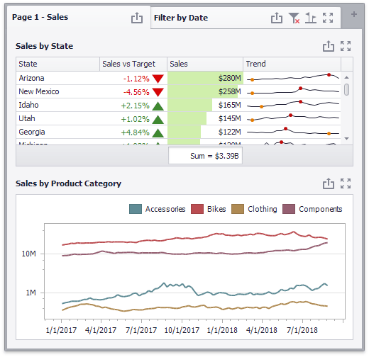 Tab Container Business Intelligence Dashboard DevExpress Documentation