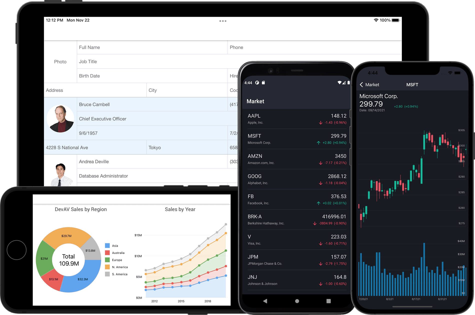 Free Xamarin Ui Templates Printable Templates