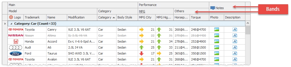 Banded Grid Views WinForms Controls DevExpress Documentation