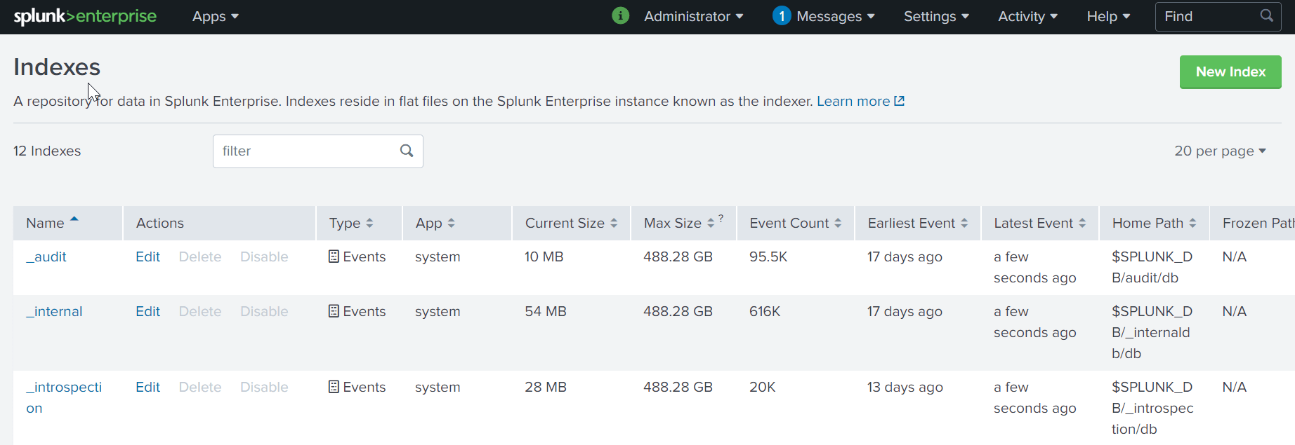 Splunk Dashboards deviceTRUST Documentation