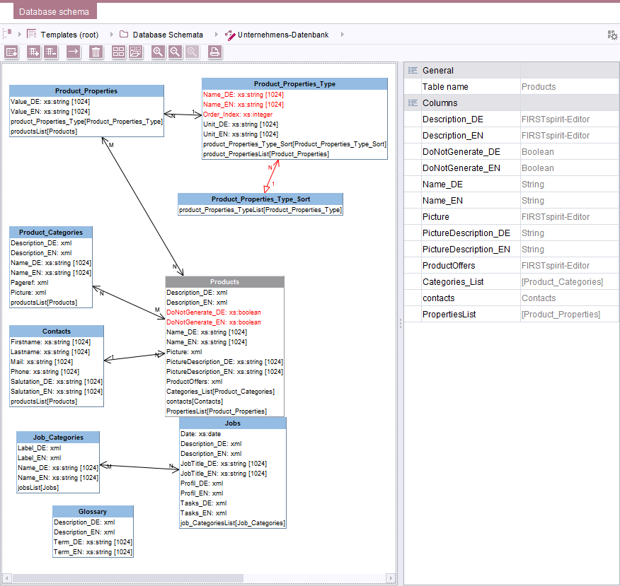Database Schema Design Tool Online