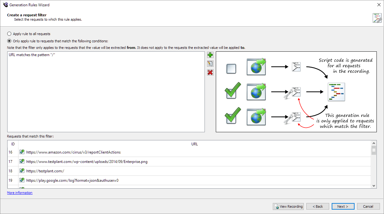 Create Request Filter