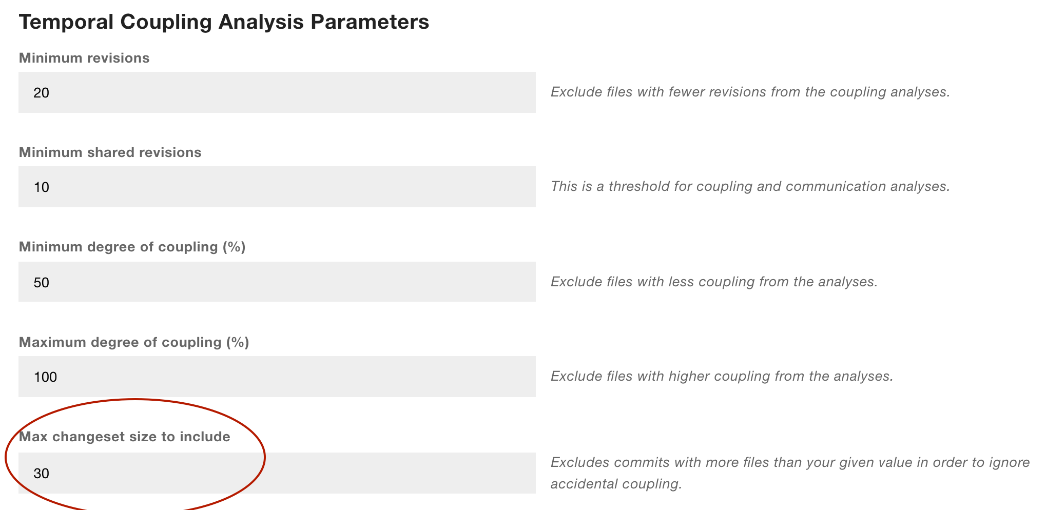Temporal Coupling — Empear Enterprise Edition 1.3.0 Documentation