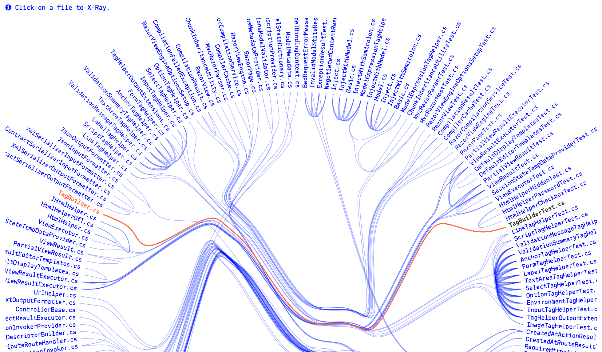 Temporal Coupling — CodeScene 3.0.2 Documentation