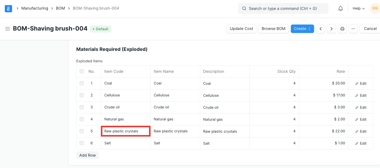 Managing Multilevel BOM