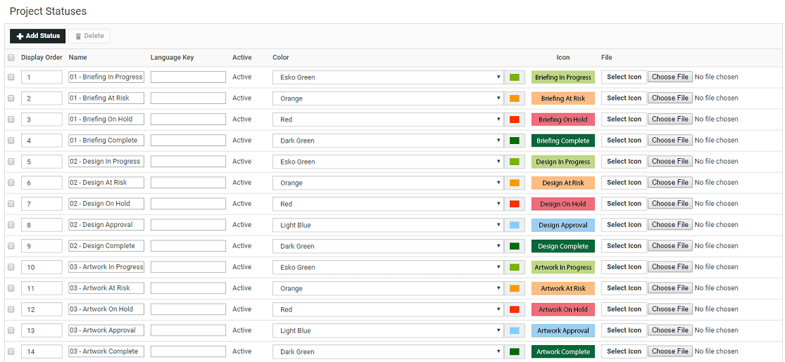 Editing a Project Status