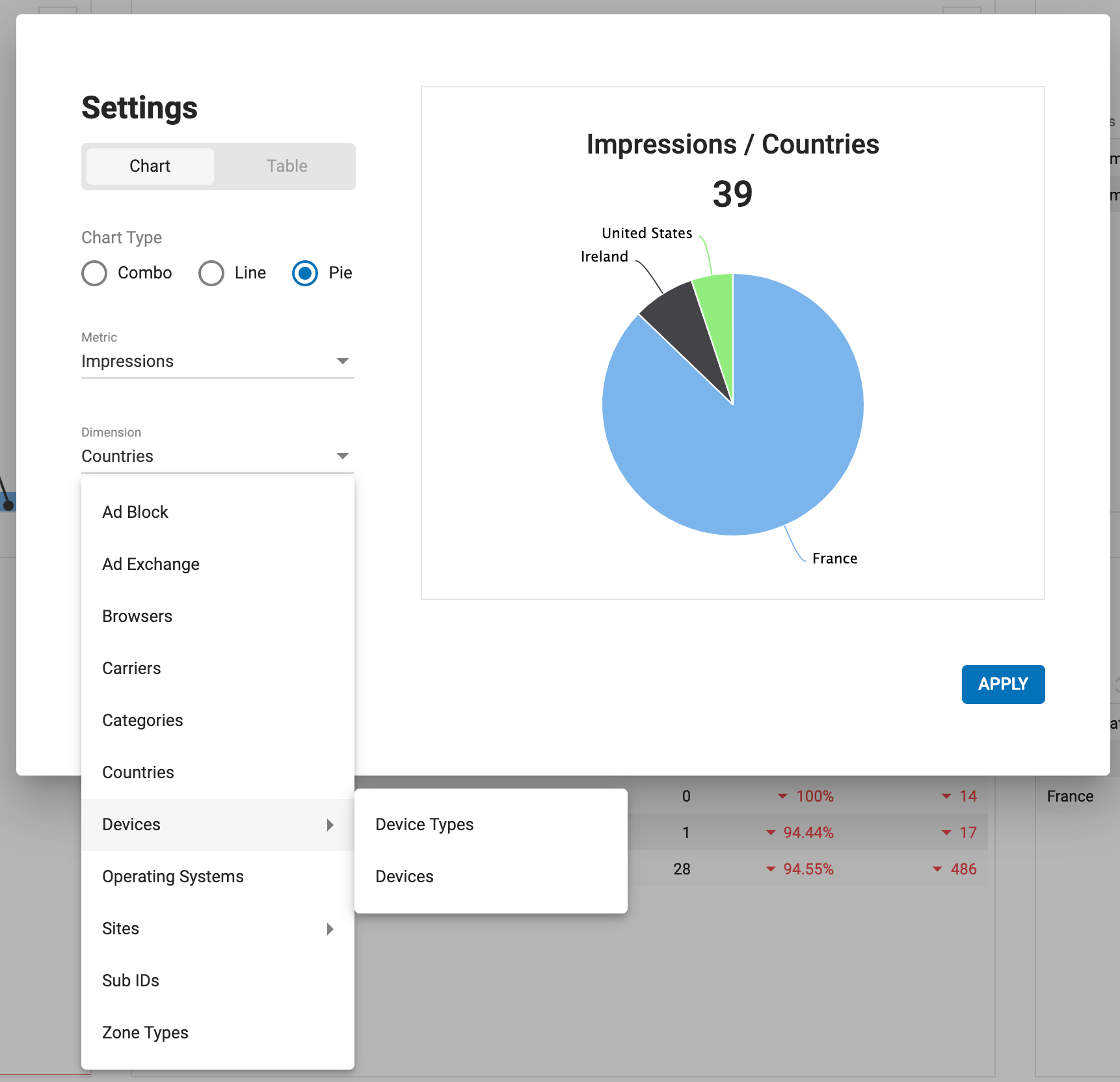 New Dashboard Dimensions · Documentation