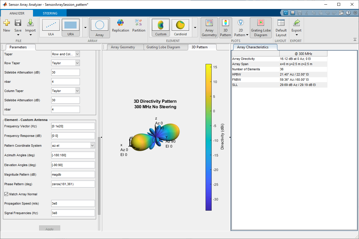 Sensor Array Analyzer