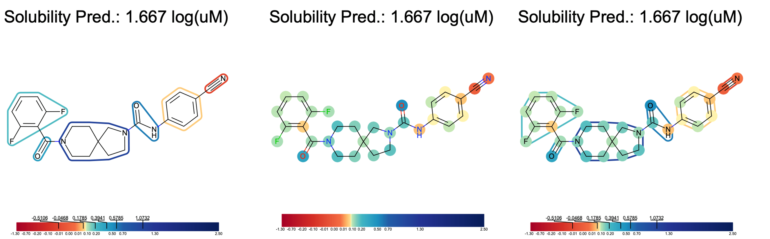 How to Use LIME Explainer to Understand and Analyze Machine Learning