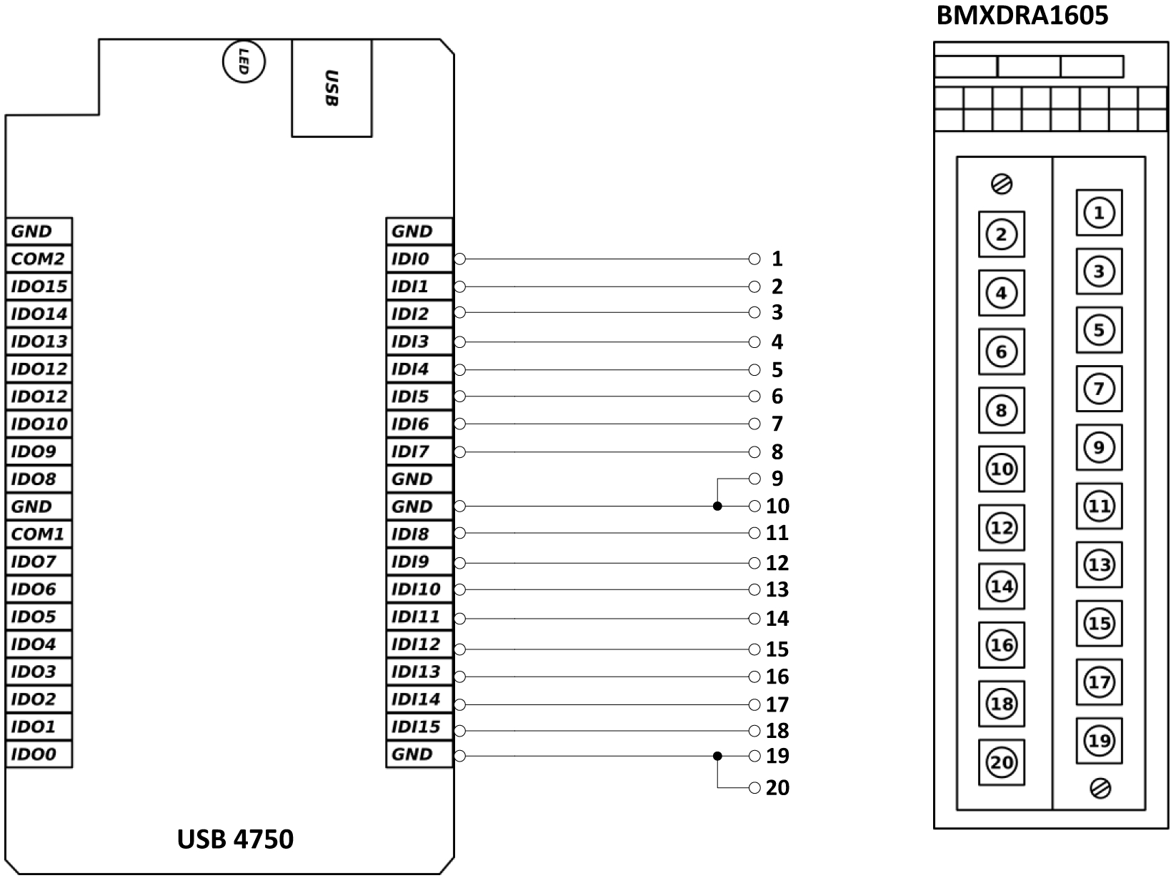 Advantech Wiring for Schneider PLC FACTORY I/O
