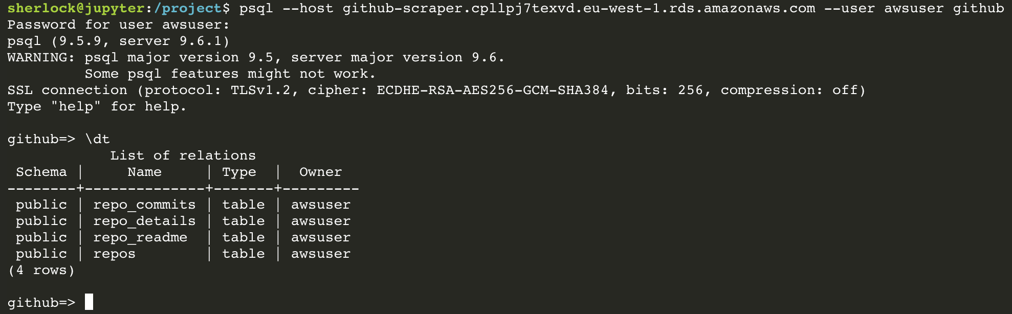 PostgreSQL — Faculty platform documentation