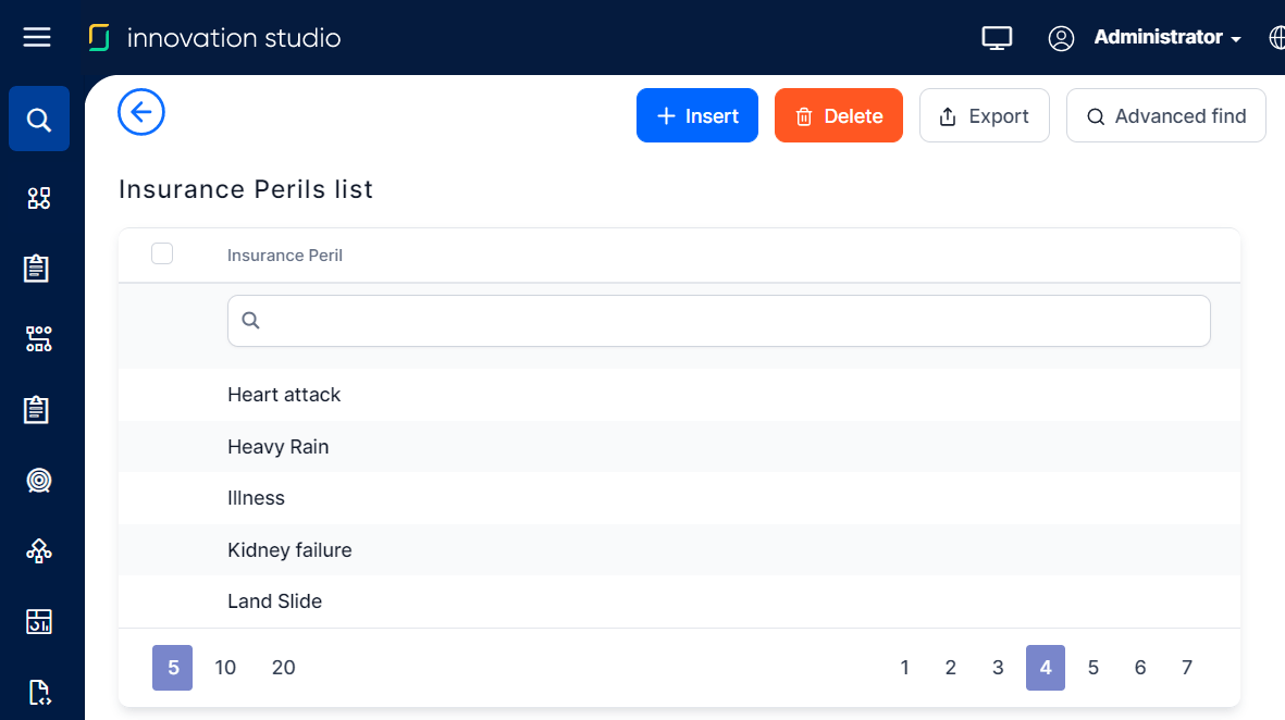 Insurance Perils And Conditions