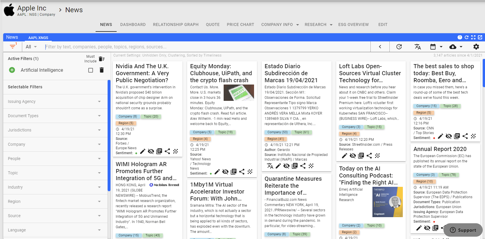 Dynamically Filtering a News Feed FinTech Studios