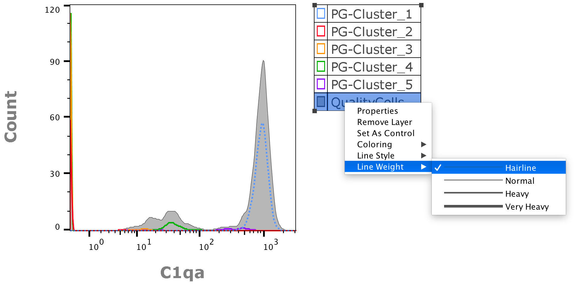 Overlays FlowJo Documentation Just another WordPress site