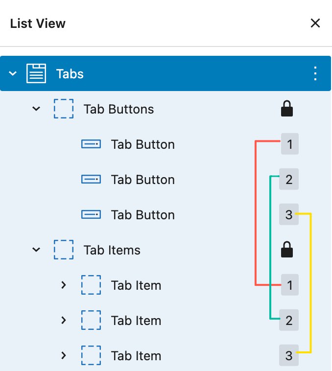 Tabs Overview Documentation