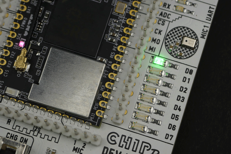 Next Thing Co. C.H.I.P. Pro Documentation