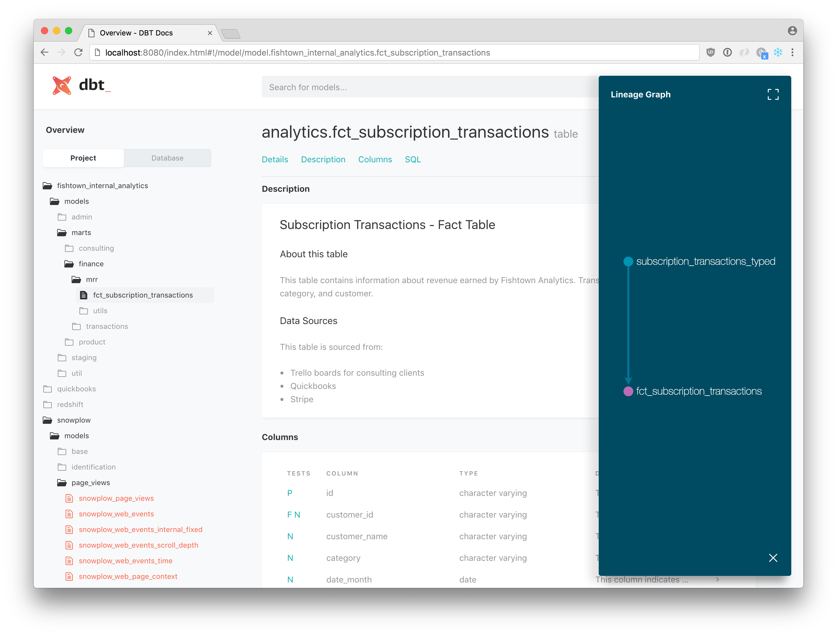 Add adjustable pane and mouseover for DBT docs for long table names