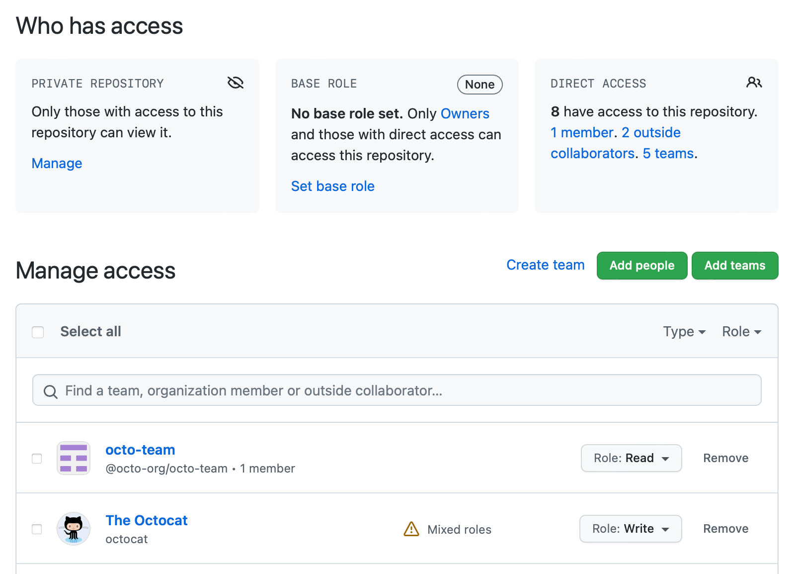 Managing teams and people with access to your repository GitHub Docs