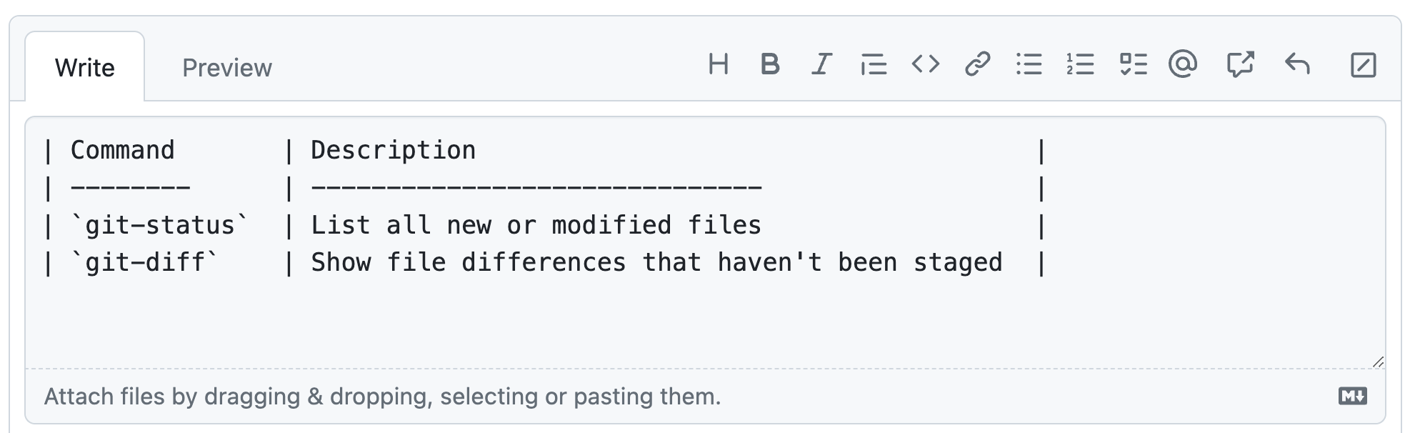 About writing and formatting on GitHub GitHub Docs