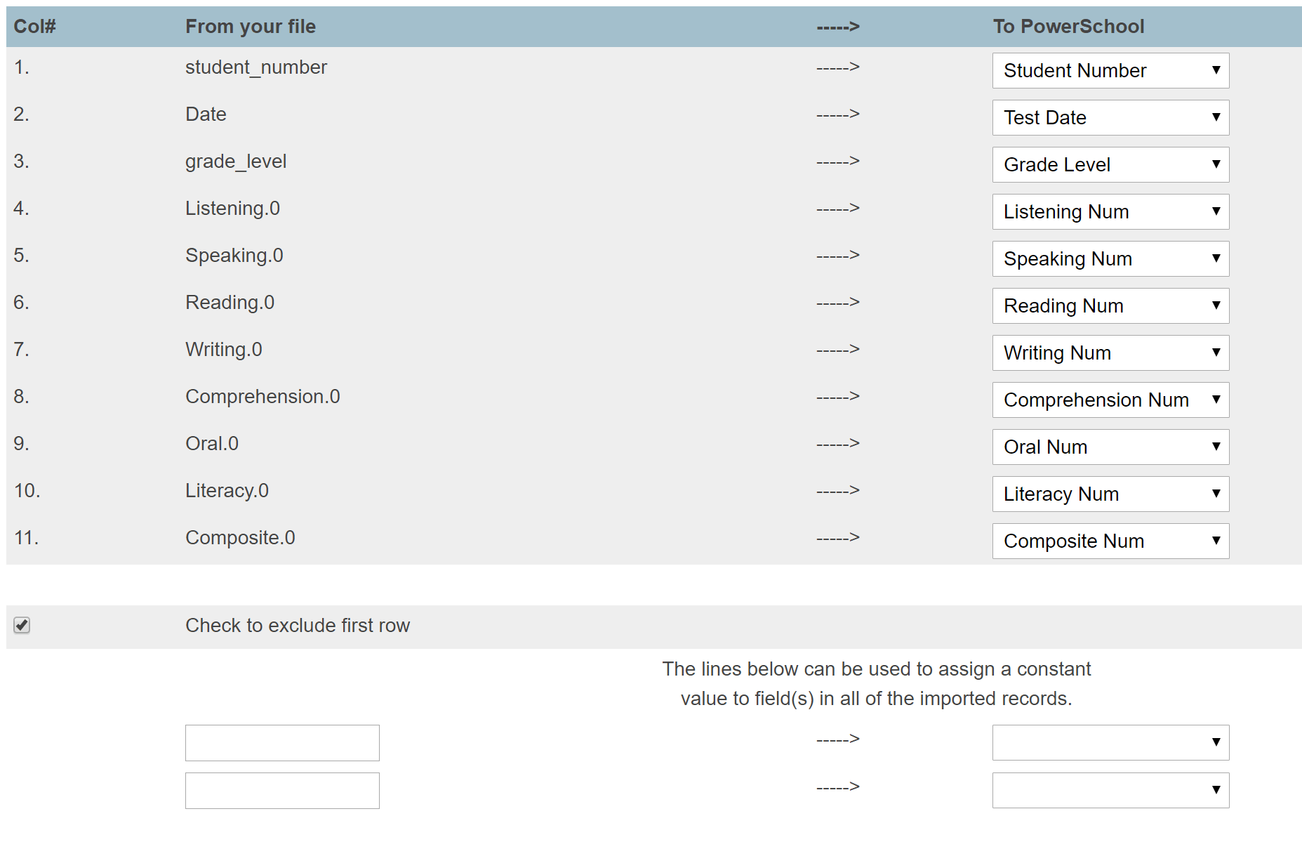 Adding Test Scores DOCS