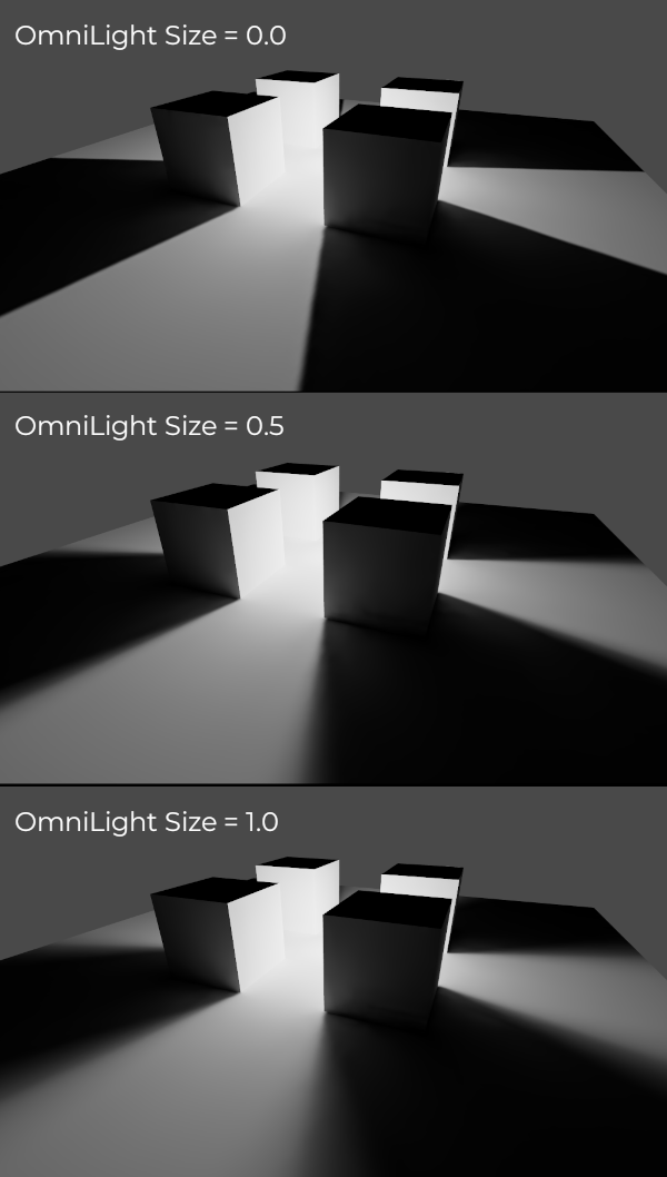 Using Lightmap global illumination — Godot Engine (stable