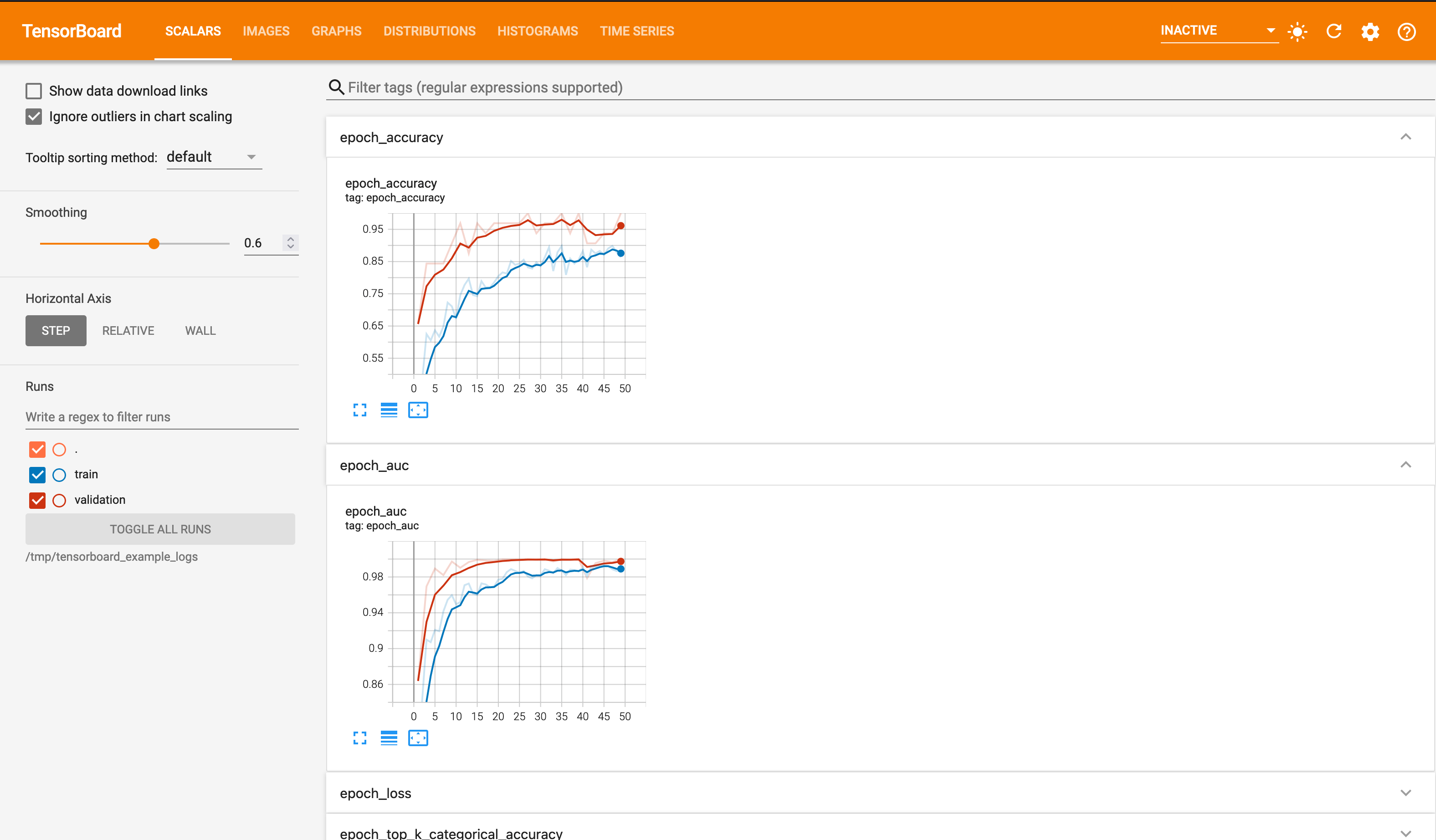 6.3. Using TensorBoard in TensorFlow 2 on the IPU — Tutorials