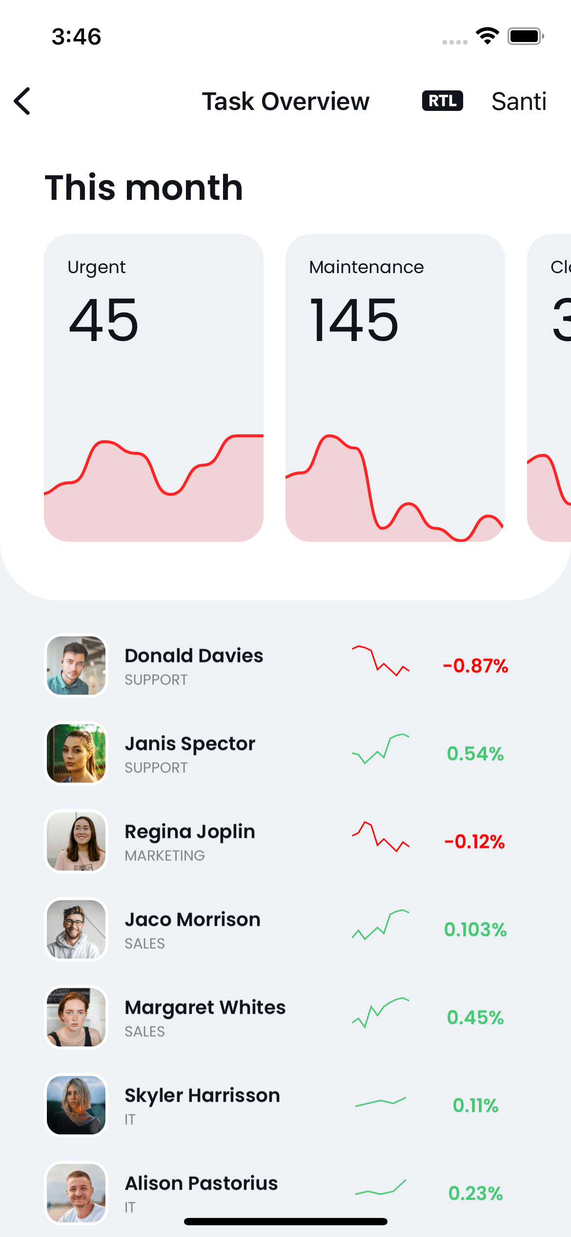 Charts (Xamarin.Forms) Grial Docs