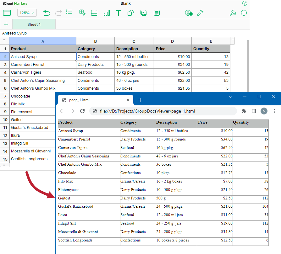 Render Excel and Apple Numbers spreadsheets as HTML, PDF, and image files Documentation