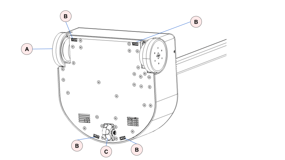 Hardware Guide Stretch Documentation
