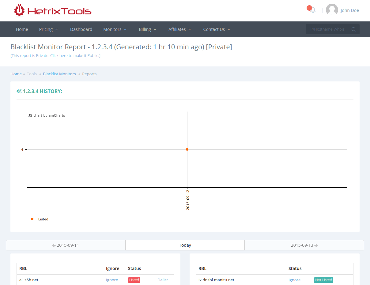 Blacklist Monitor Report HetrixTools