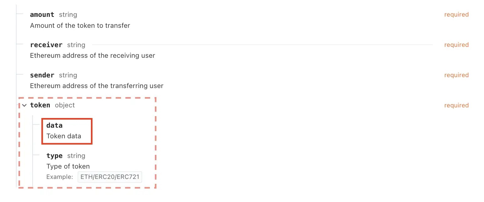 Token data object Immutable Documentation