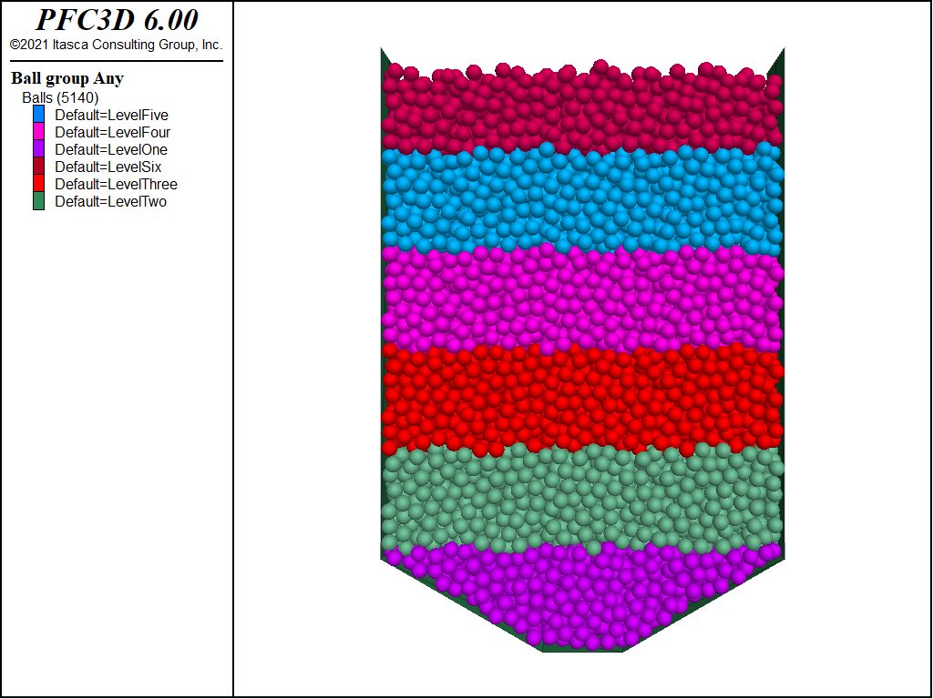 Hopper Flow — PFC 6.0 documentation