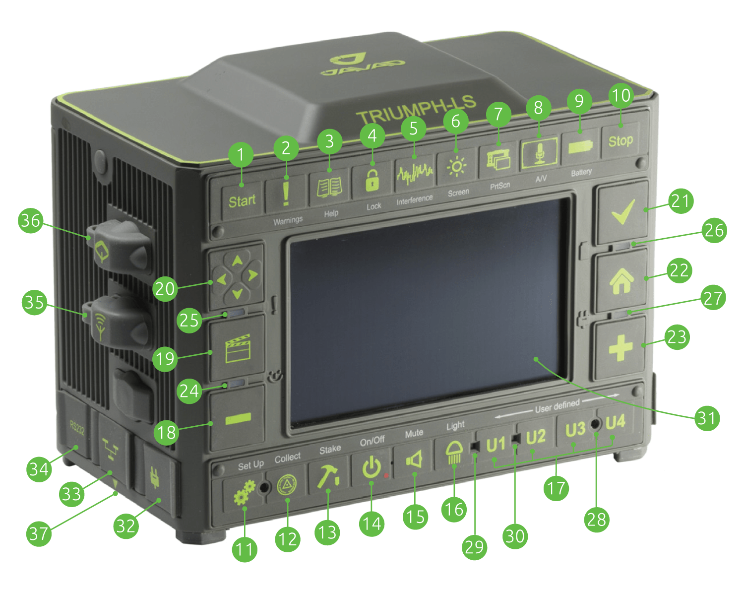 JField Quick Start Guide JAVAD GNSS, INC