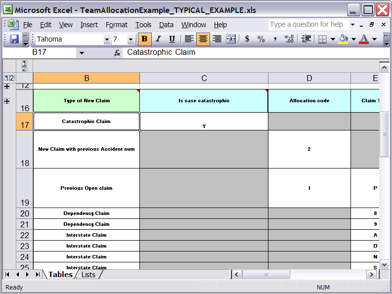 Drools Documentation