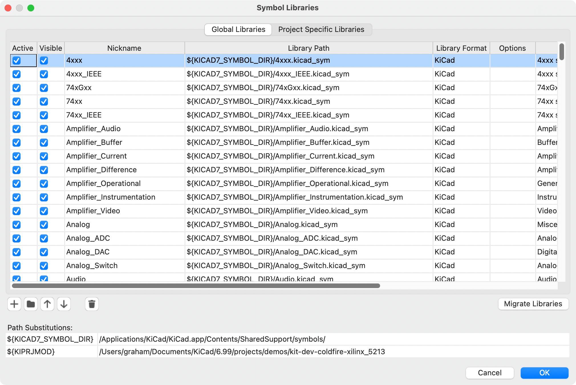 Documentation KiCad