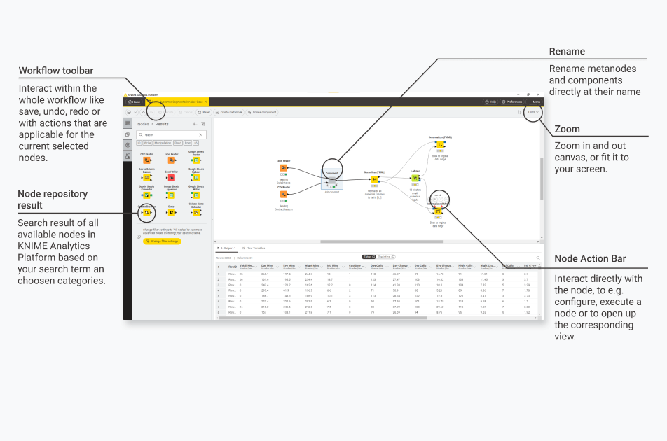 KNIME Analytics Platform User Guide