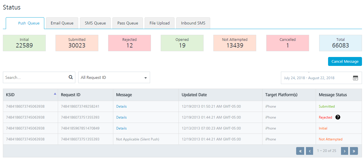 Using message queue to display the list of all the messages, Kony Doc
