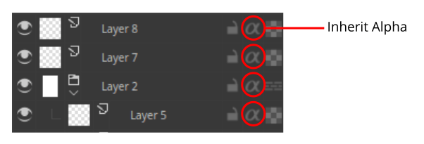 Introduction to Layers and Masks — Krita Manual 4.4.0 documentation