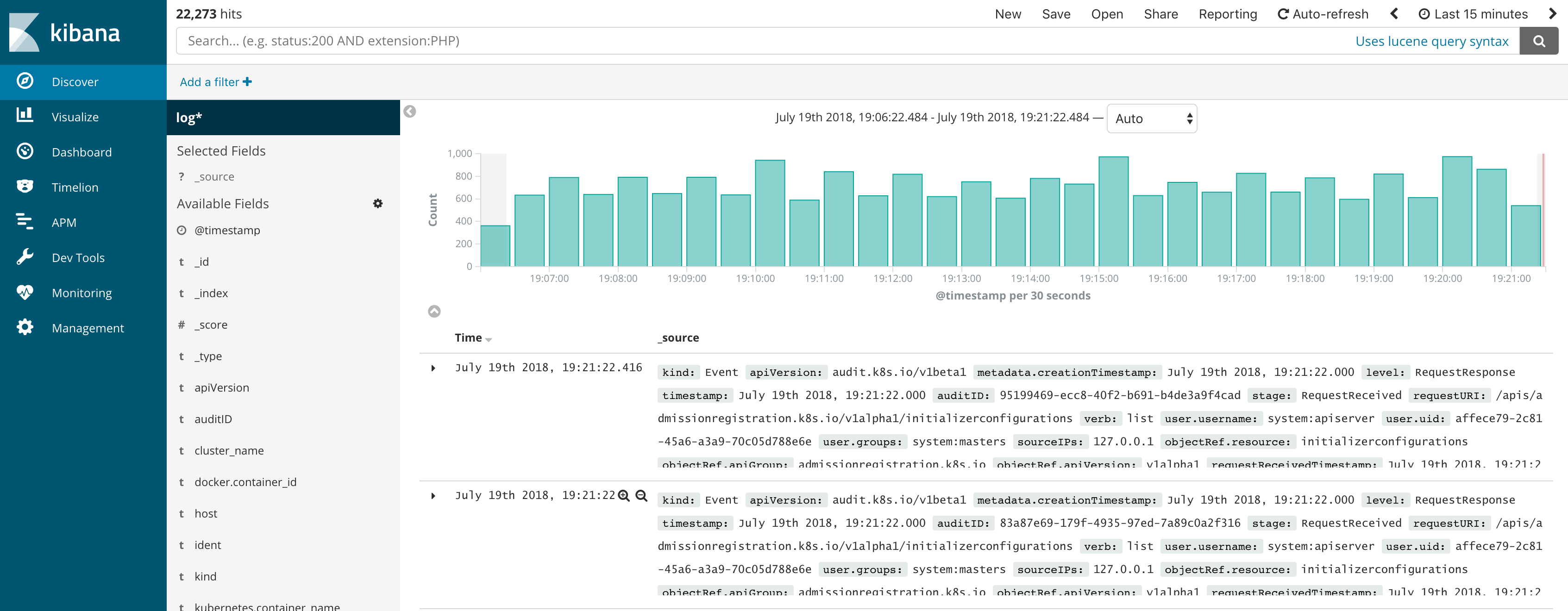 Kibana Logs