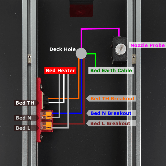 LDO V2.4 Kit Wiring Guide (Rev. C) | LDO Documentation