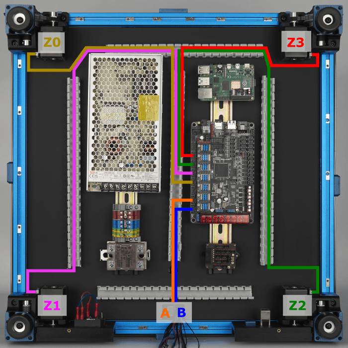 LDO V2.4 Kit Wiring Guide (Rev. C) | LDO Documentation
