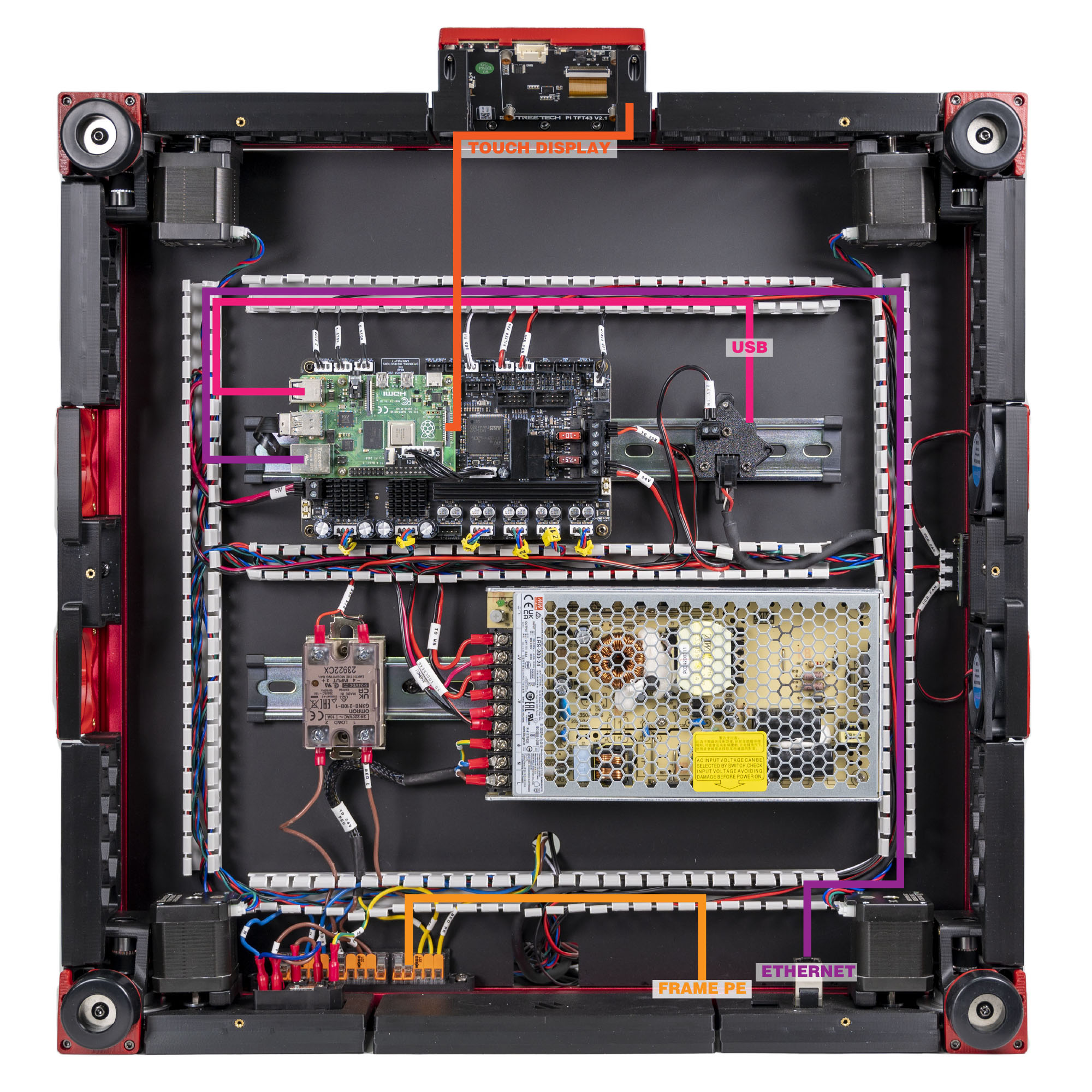 LDO V2.4 Kit Wiring Guide (Rev.D) | LDO Documentation