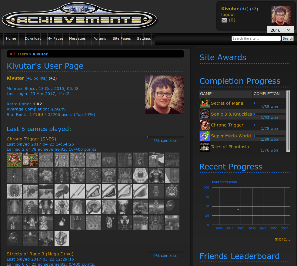 RetroAchievements Libretro Docs
