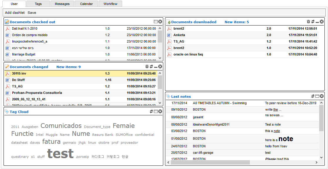 Dashboard LogicalDOC Documentation