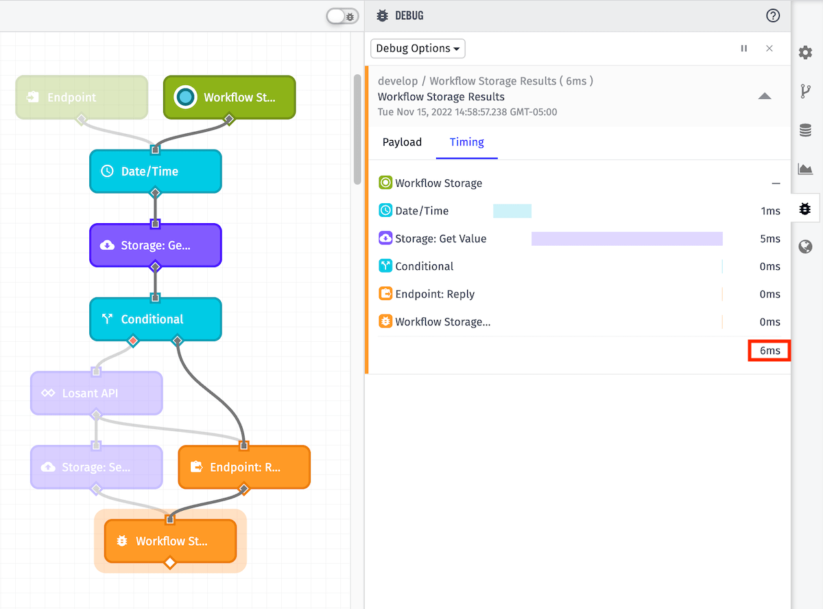 Building Performant Workflows Losant Documentation